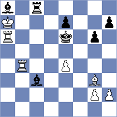 Dowgird - Kniazev (chess.com INT, 2024)
