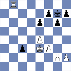 Mieles Palau - Rangel (Chess.com INT, 2020)