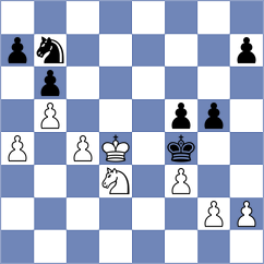 Dovgaliuk - Sharapov (chess.com INT, 2024)