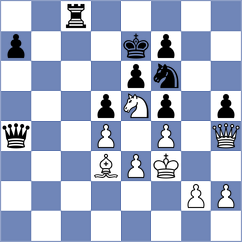 Koellner - Djordjevic (chess.com INT, 2022)