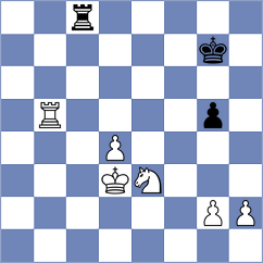 Tyagi - Yurovskykh (chess.com INT, 2023)