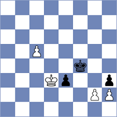 Mikaelyan - Guliyev (chess.com INT, 2023)