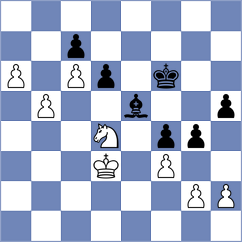Khamdamova - Palao (chess.com INT, 2023)