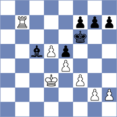 Ducarmon - Chandra (Chess.com INT, 2018)