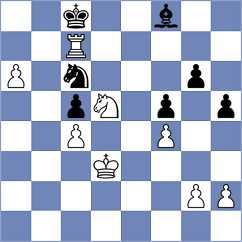 Sedina - Priyanka (chess.com INT, 2021)