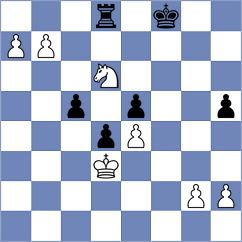Krjukova - Sankalp (Chess.com INT, 2020)