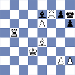 Cherniaiev - Parpiev (chess.com INT, 2023)