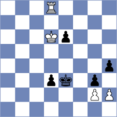 Sahin - Goncharov (chess.com INT, 2024)