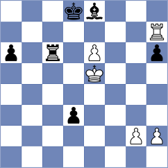 Delgado Rosas - Munoz (chess.com INT, 2023)