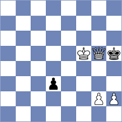 Zierk - Harsh (chess.com INT, 2023)