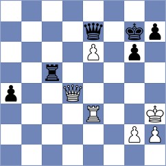 Kiolbasa - Bartel (chess.com INT, 2024)
