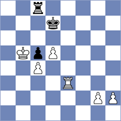 Kovalev - Sabuk (chess.com INT, 2020)