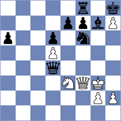Johnson - Shtyka (chess.com INT, 2022)