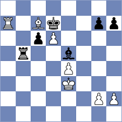 Korol - Zakrzewski (chess.com INT, 2024)
