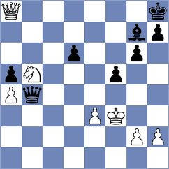 Kashefi - Daianu (chess.com INT, 2023)