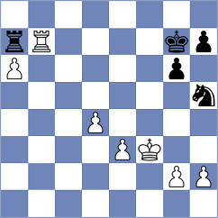 Demchenko - Morozov (chess.com INT, 2023)