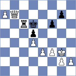 Garcia Cuenca - Gavrilin (chess.com INT, 2024)