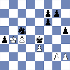 Mohammadi - Wyss (chess.com INT, 2024)