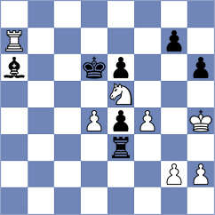 Idrisova - Nikanova (Chess.com INT, 2020)