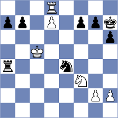 Annaberdiev - Paravyan (chess.com INT, 2024)