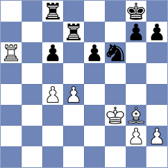 Gulamirian - Dimitrijevic (chess.com INT, 2023)