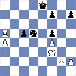 Alboredo - Antonios (Chess.com INT, 2021)