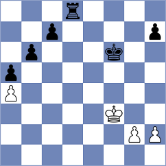 Brizuela Abreu - Ostrovskiy (Chess.com INT, 2020)