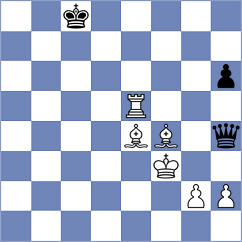 Atanejhad - Bullen (chess.com INT, 2023)