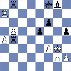 Winkels - Kubatko (chess.com INT, 2024)