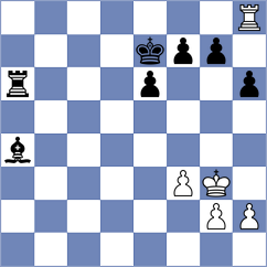 Playa - Bellon Lopez (chess.com INT, 2021)