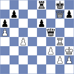Parkhov - Mujumdar (chess.com INT, 2024)