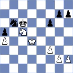 Schoenfeld - Smirnov (chess.com INT, 2024)