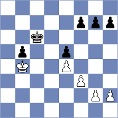 Abdukhakimov - Skotheim (chess.com INT, 2024)