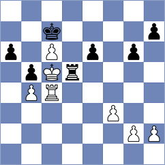 Baziuk - Volovich (chess.com INT, 2023)
