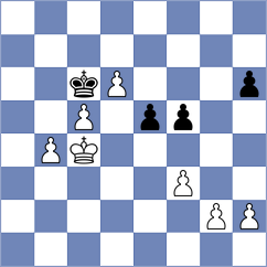 Stachanczyk - Gamayev (chess.com INT, 2023)
