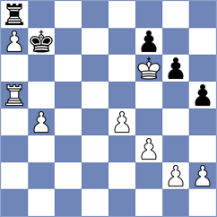 Zhizmer - Zaichenko (chess.com INT, 2024)