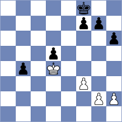 Frattini - Jain (Chess.com INT, 2021)
