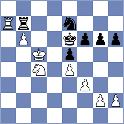 Molina - Tronenkovs (chess.com INT, 2021)