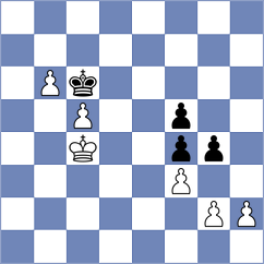 Zaksaite - Chandra (chess.com INT, 2023)