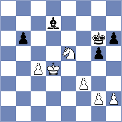 Razanadrakotoarisoa - Moazaz (Chess.com INT, 2020)