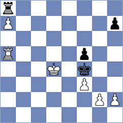 Goswami - Drori (chess.com INT, 2023)