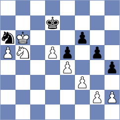 Akobian - Nord (chess.com INT, 2024)
