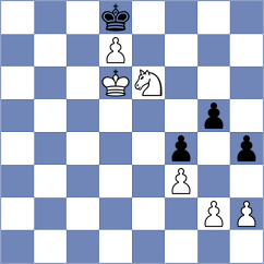 Spiridon - Aaditya (chess.com INT, 2020)