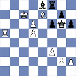 Alekhine - Nimzowitsch (Zuerich, 1934)