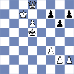 Aggelis - Bitelmajer (chess.com INT, 2024)
