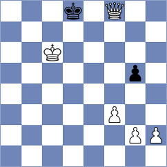 Sochorova - Vondrovic (Chess.com INT, 2021)