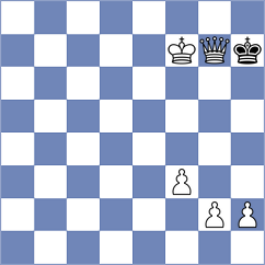 Rodriguez Lopez - Sabar (chess.com INT, 2023)