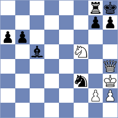 Uddin - Aalto (chess.com INT, 2023)
