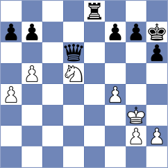 Baraeva - Korkmaz (Chess.com INT, 2021)