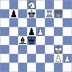 Guerra Tulcan - Kustar (chess.com INT, 2023)